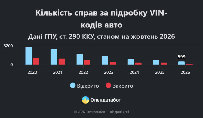 инфографика