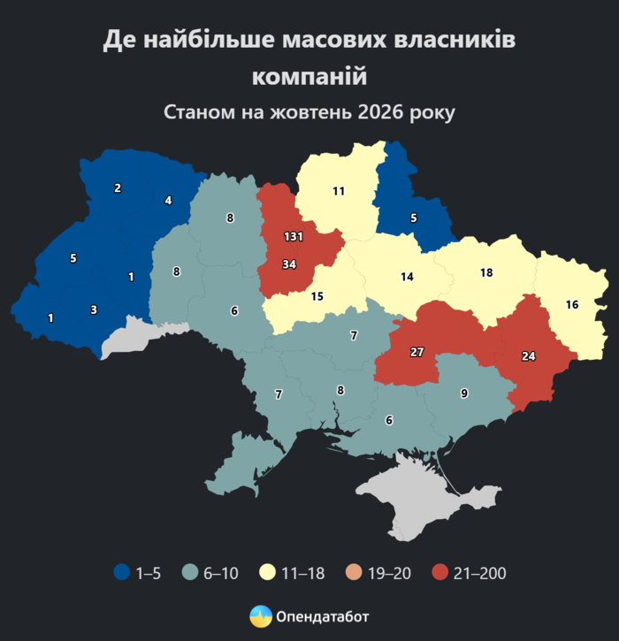 инфографика