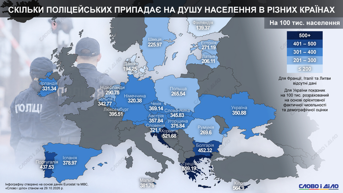 инфографика