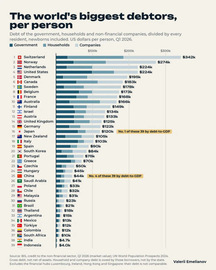 инфографика